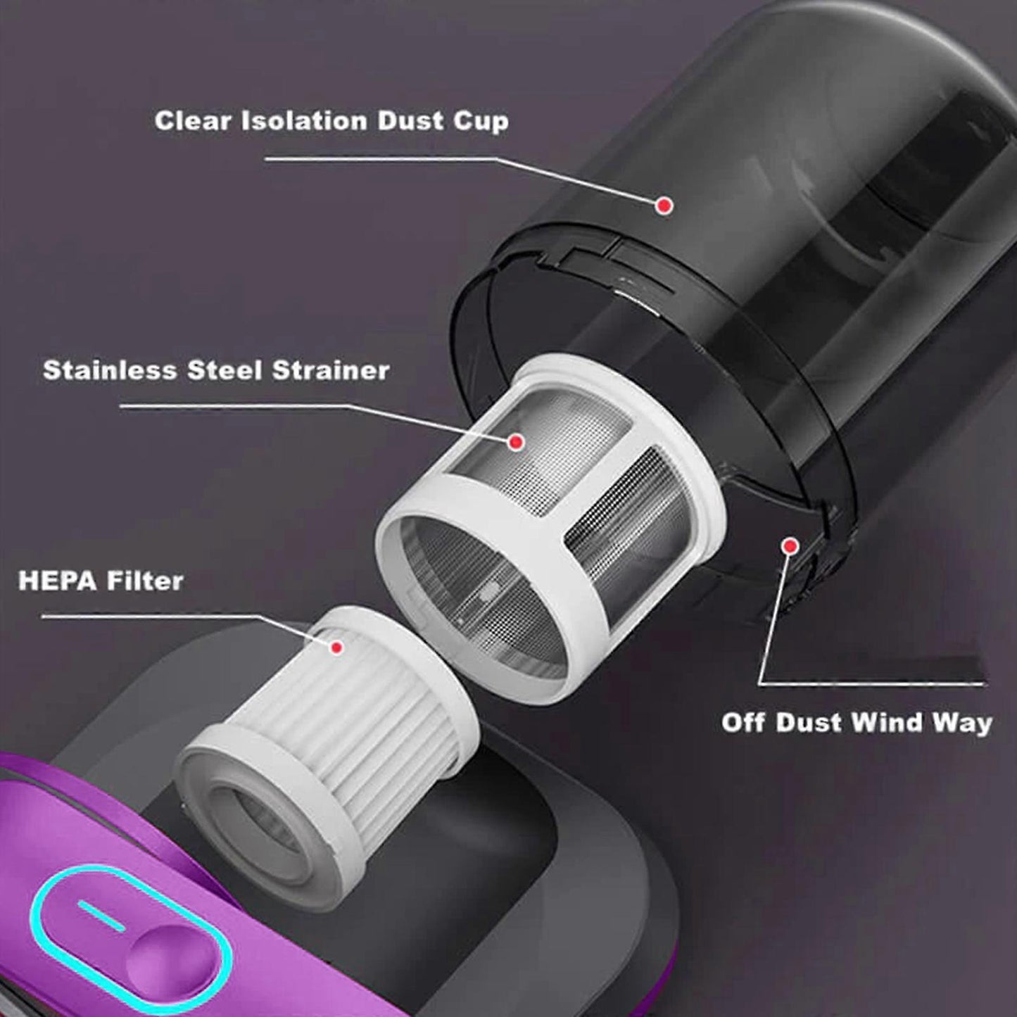 VacuPro™ | Genießen Sie mühelose Reinigung für Ihre Möbel, Matratzen und Teppiche | 50% RABATT - Finezo.de