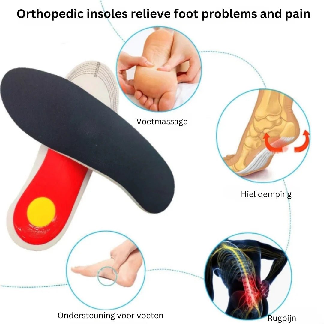 Feet Ease™ | Orthopädische Einlegesohlen für Schuhe | 50% RABATT - Finezo.de