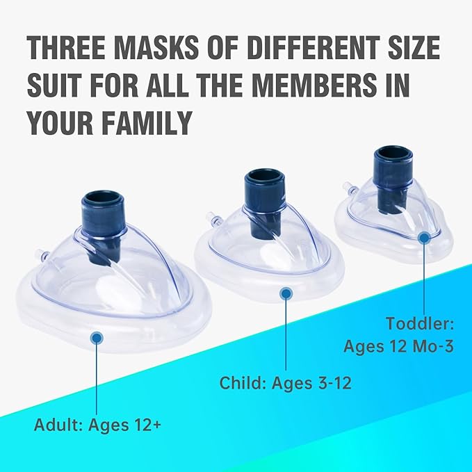 LifeBreath™ | Ultimatives Rettungsgerät gegen Ersticken für Notsituationen | 50% RABATT - Finezo.de