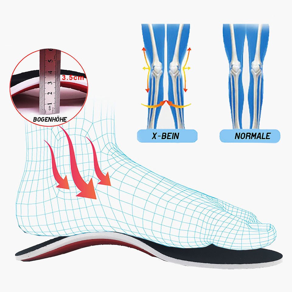 Feet Ease™ | Orthopädische Einlegesohlen für Schuhe | 50% RABATT - Finezo.de