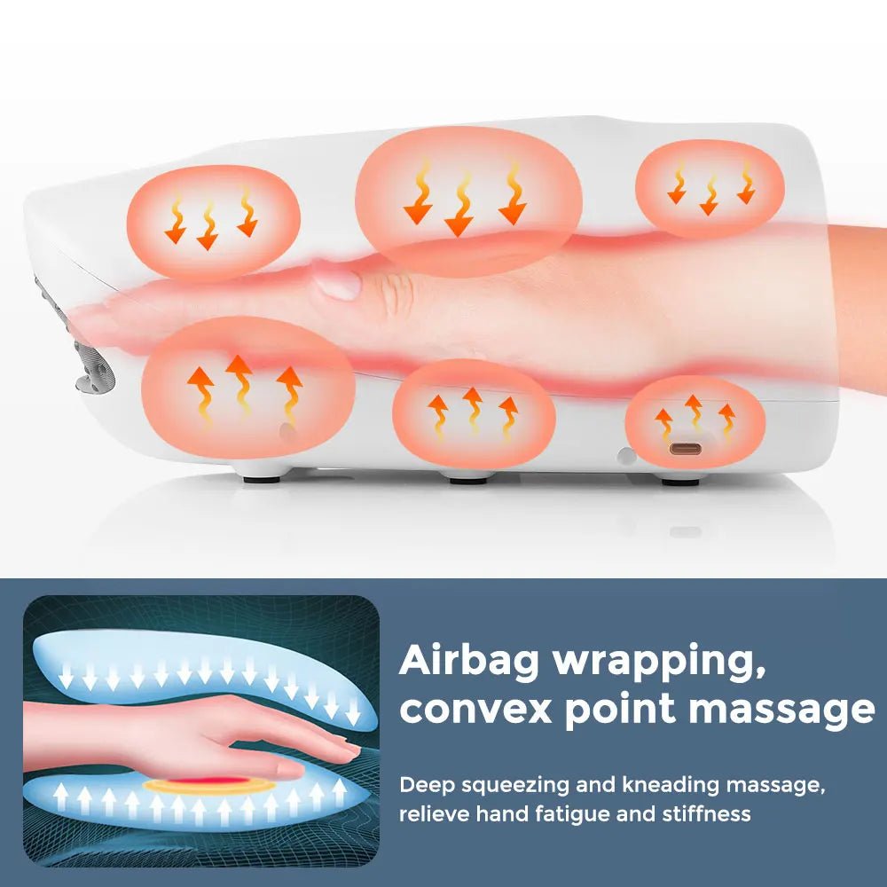 ZenPalm™ | Sanfter Handmassage - Profi | 50% RABATT - Finezo.de