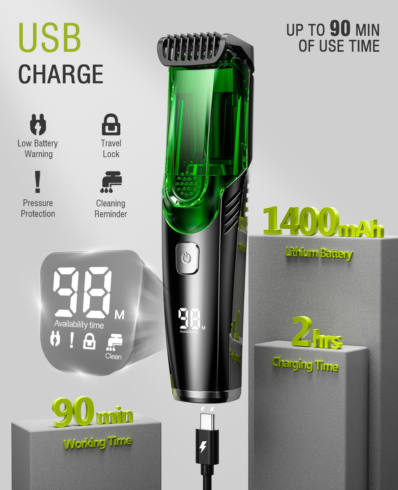 Sakerplus Pro™ - Bartschneider Männer - 50% RABATT