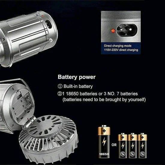 SolarBreeze™ | 6 - in - 1 Tragbare Solar - LED Campinglampe | 50% RABATT - Finezo.de