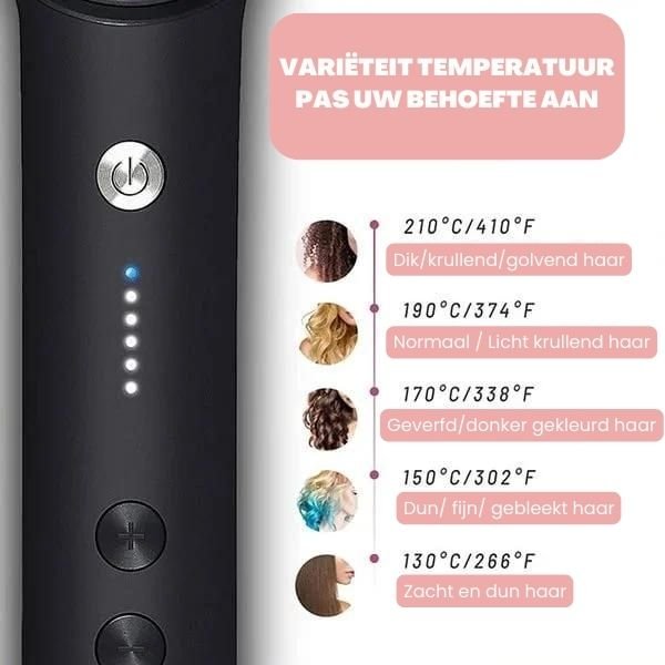 StylePro™ | Elektrische Stilbürste - Finezo.de