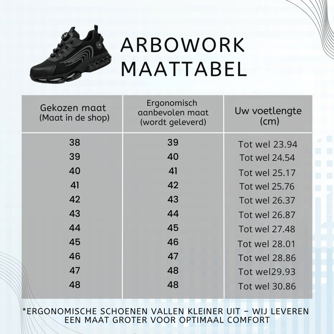 NovaCore™ | Veiligheidschoenen S3