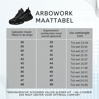NovaCore™ | Veiligheidschoenen S3
