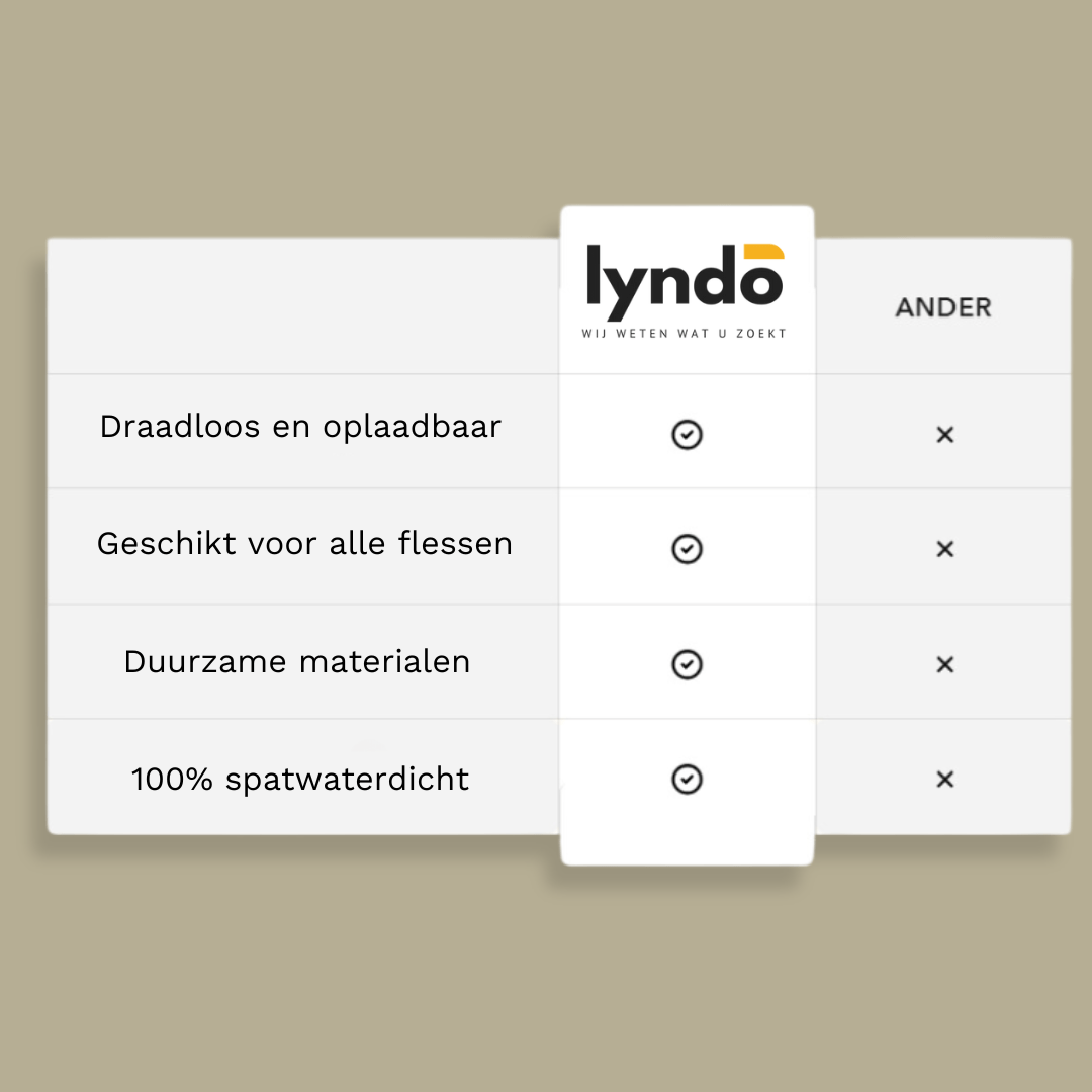 BottleLed™ | Kabellose Flaschenlampe - Finezo.de