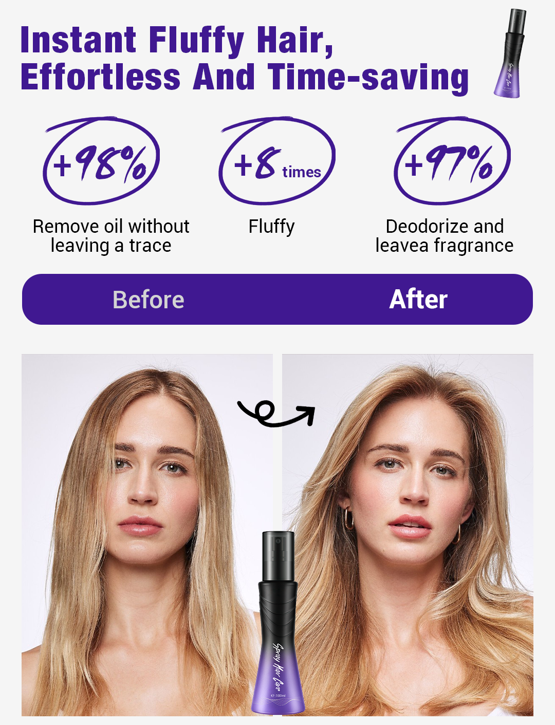 VoluMax™ | Leave-In Erfrischendes Volumenspray für Haarpflege ohne Klebrigkeit💕