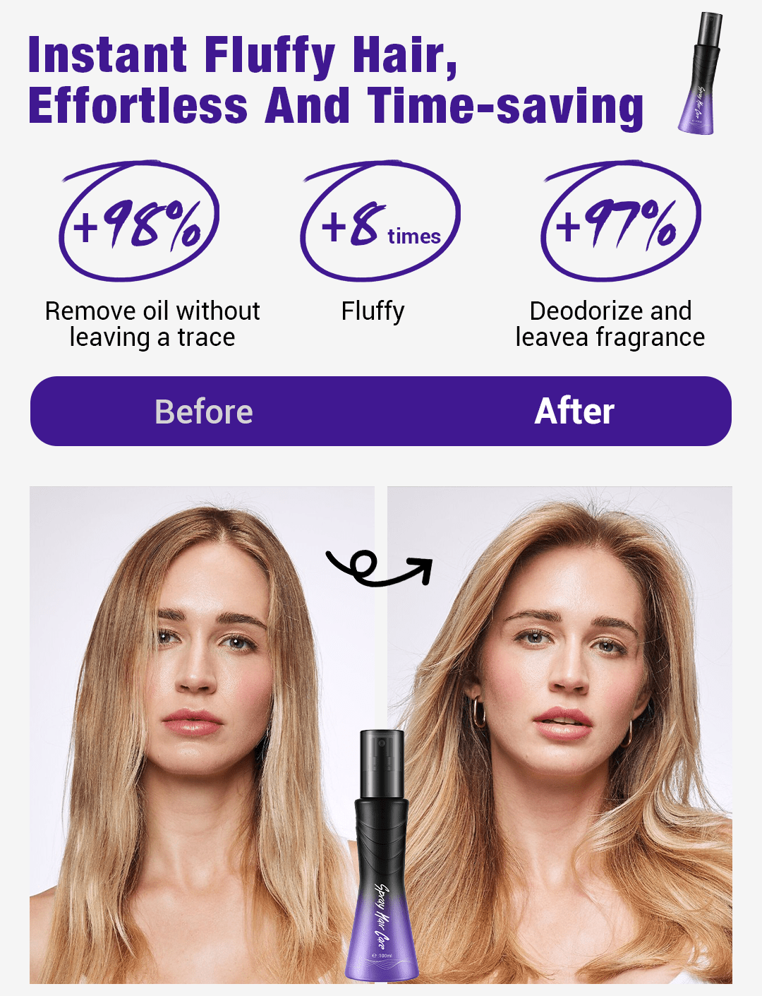 VoluMax™ | Leave - In Erfrischendes Volumenspray für Haarpflege ohne Klebrigkeit💕 - Finezo.de