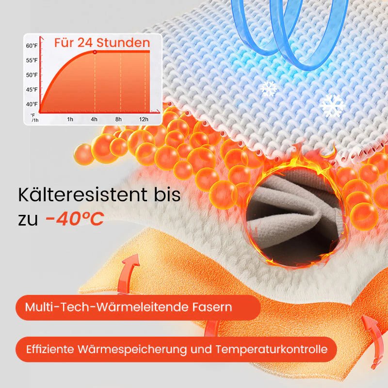 Leona™ | Warm, bequem und nahtlos mit integriertem BH | 1+2 GRATIS - Finezo.de
