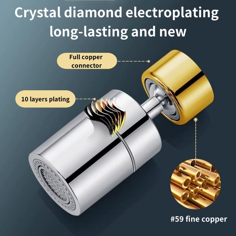 Flextap™ | Küchenwaschtischarmatur universell spritzwassergeschützt Waschartefakt Universalkombination - Finezo.de