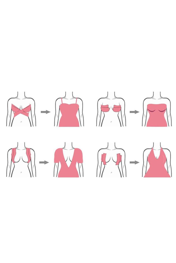 Juul™ | Hypoallergenisches Brusthebeband - Finezo.de