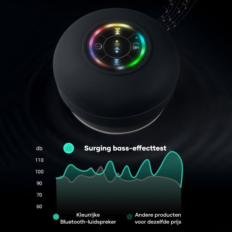 ShowePro™ | Mini Bluetooth - Duschlautsprecher mit LED - Licht - Finezo.de
