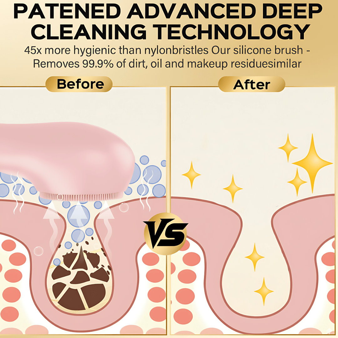 Glow Brush™ | Für strahlend schöne Haut jeden Tag - Finezo.de