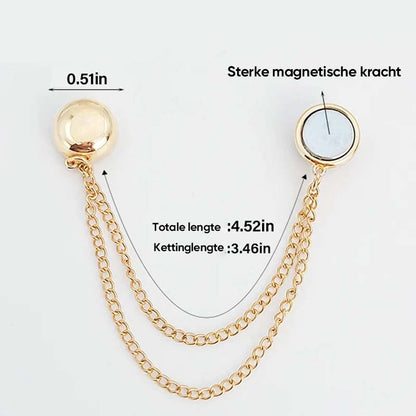 Smartclip™ | Multifunktionale magnetische Kleidungsklammern