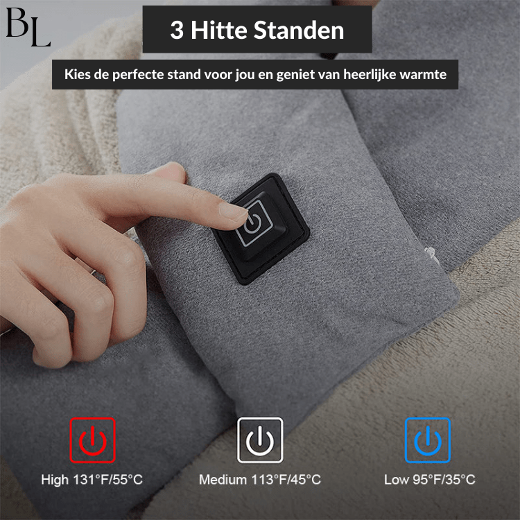 ThermoWrap™ | Bleib angenehm warm bei schlechtem Wetter - Finezo.de
