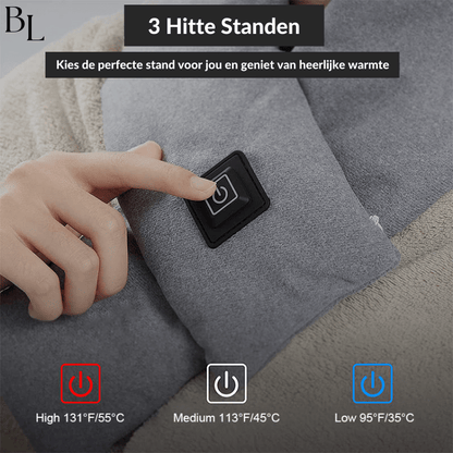 ThermoWrap™ | Bleib angenehm warm bei schlechtem Wetter - Finezo.de