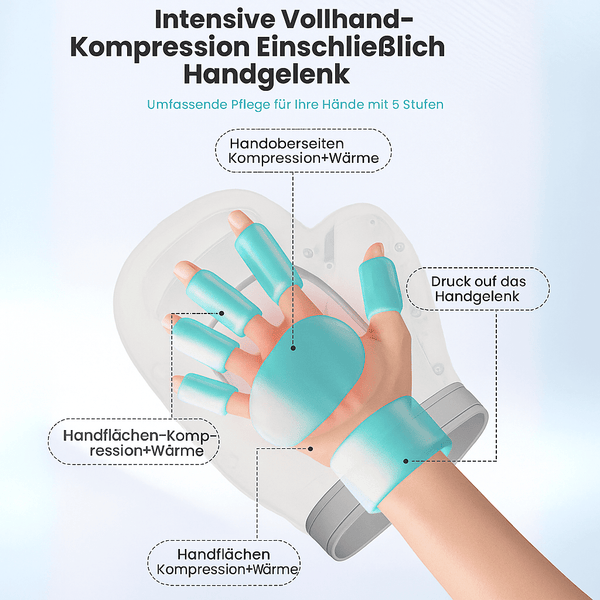 Finezo™ 3 - in - 1 - Handmassagegerät - Finezo.de