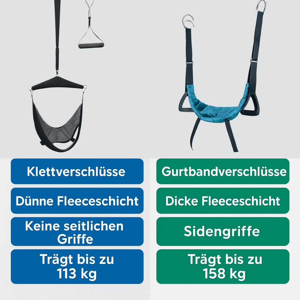 FineStretch™ | Halskrause - Finezo.de