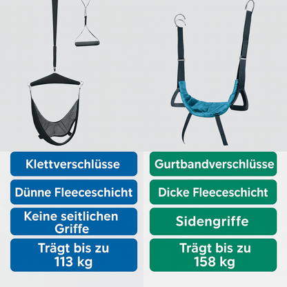 FineStretch™ | Halskrause - Finezo.de