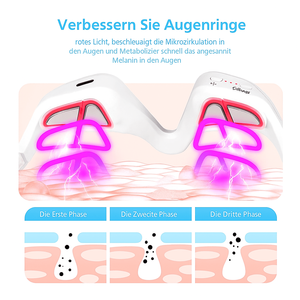 Finezo™ Rotlicht - Augenmassagegerät - Finezo.de