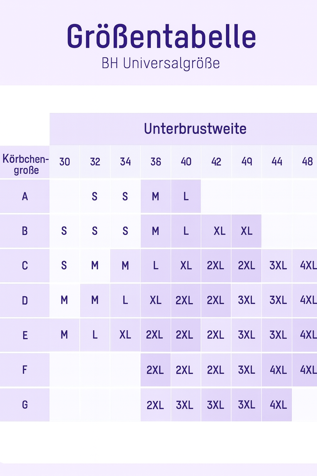 FineLift™ | Haltungskorrigierender Komfort - BH - Finezo.de