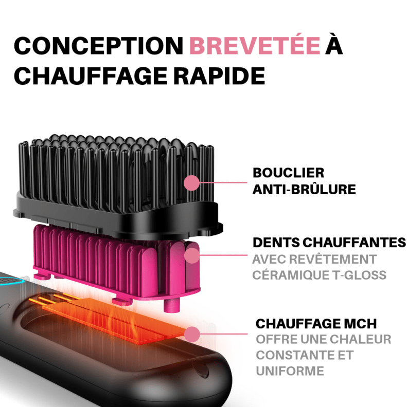 Luvéra™ | Glätten, Locken, Trocknen | 50% RABATT - Finezo.de