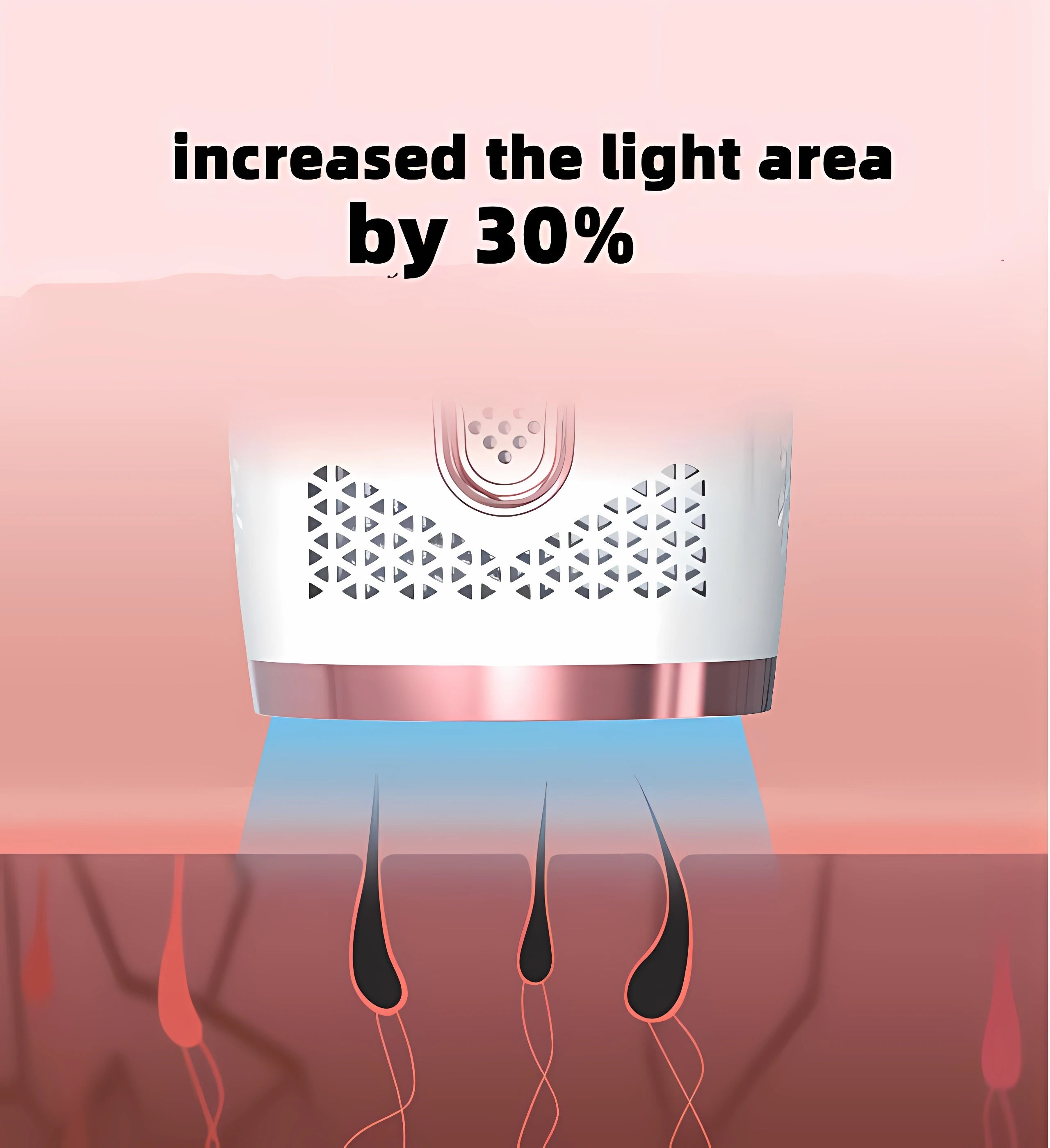 LaserPro | Laser-Haarentfernungs-Epilator | 50% RABATT