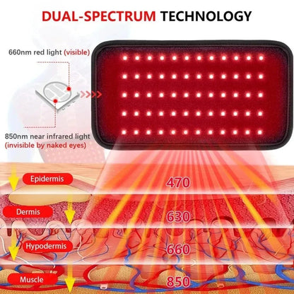 Redlight™ | Ihr täglicher Begleiter für mehr Entspannung – Flexibler Rot - & Infrarot - Lichtgürtel - Finezo.de