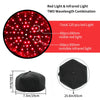 GrowHat™ | Red Light Hair Growth Cap | 50% RABATT
