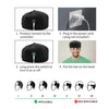 GrowHat™ | Red Light Hair Growth Cap | 50% RABATT