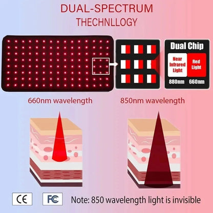 Redlight™ | Ihr täglicher Begleiter für mehr Entspannung – Flexibler Rot - & Infrarot - Lichtgürtel - Finezo.de