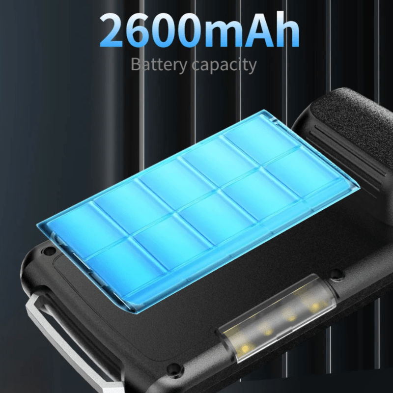 Borescope™ | Industrielle Endoskop Kamera Mit LED Licht - Finezo.de
