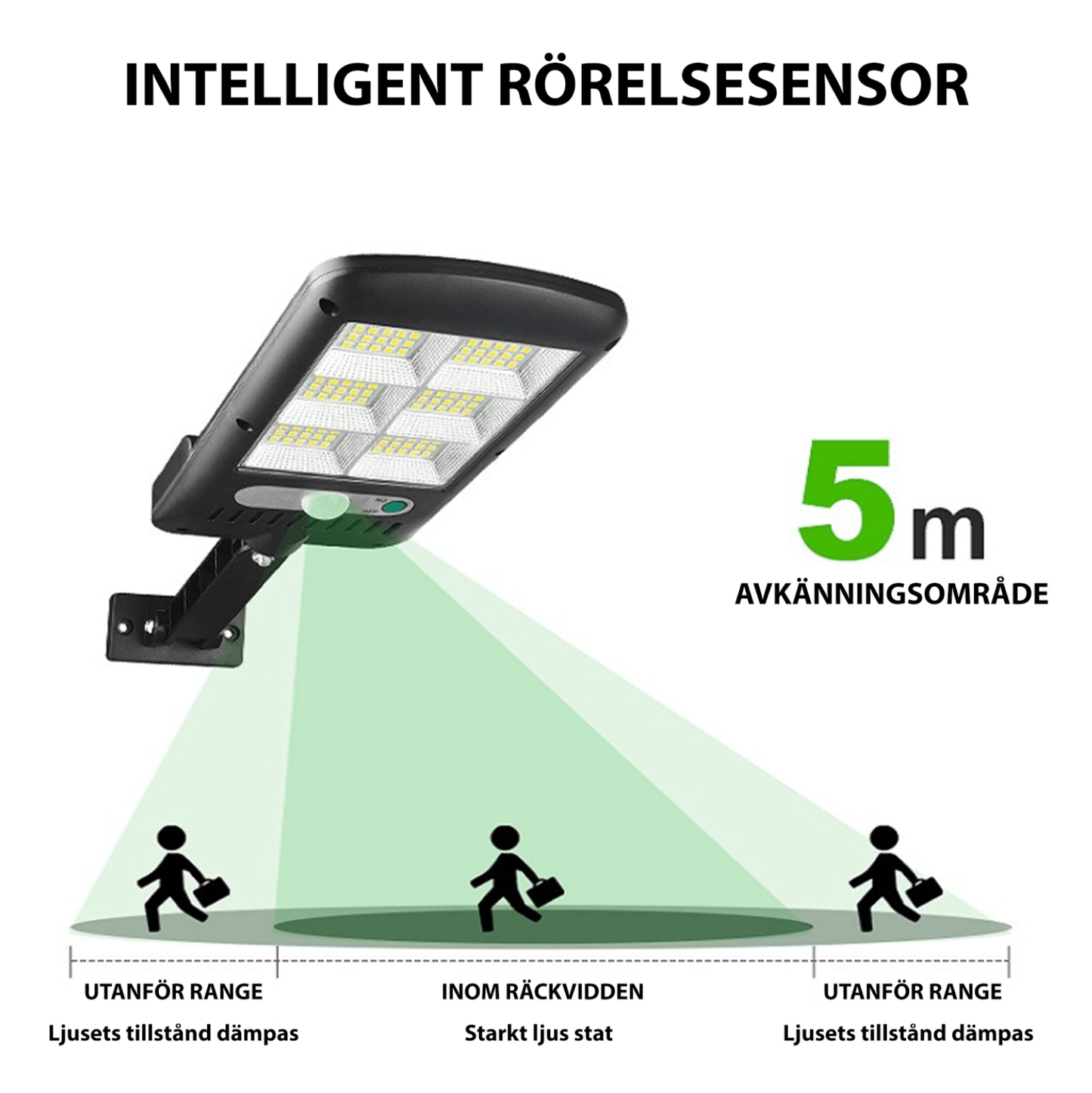 LumSolar™ | Den ultimative soldrevne LED - lampe | 50% RABATT - Finezo.de