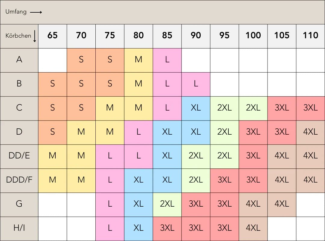 Luvaa™ | Täglicher unterstützender Form - BH | 1+1 GRATIS - Finezo.de