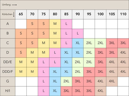 Luvaa™ | Täglicher unterstützender Form - BH | 1+1 GRATIS - Finezo.de