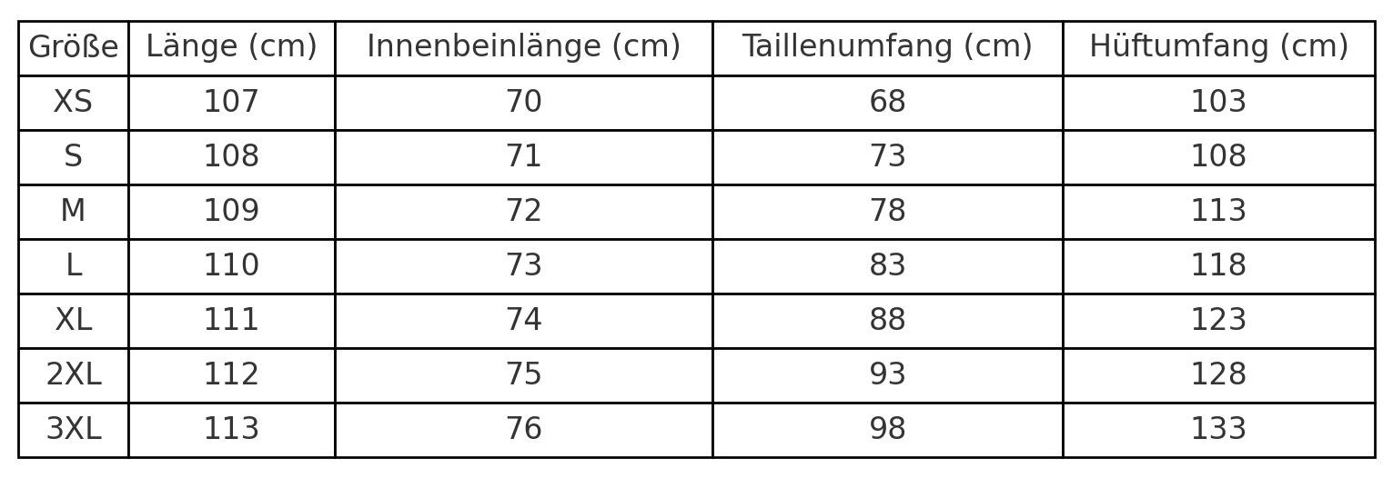 Baggy™ | Glitzerhose | 1+1 GRATIS - Finezo.de