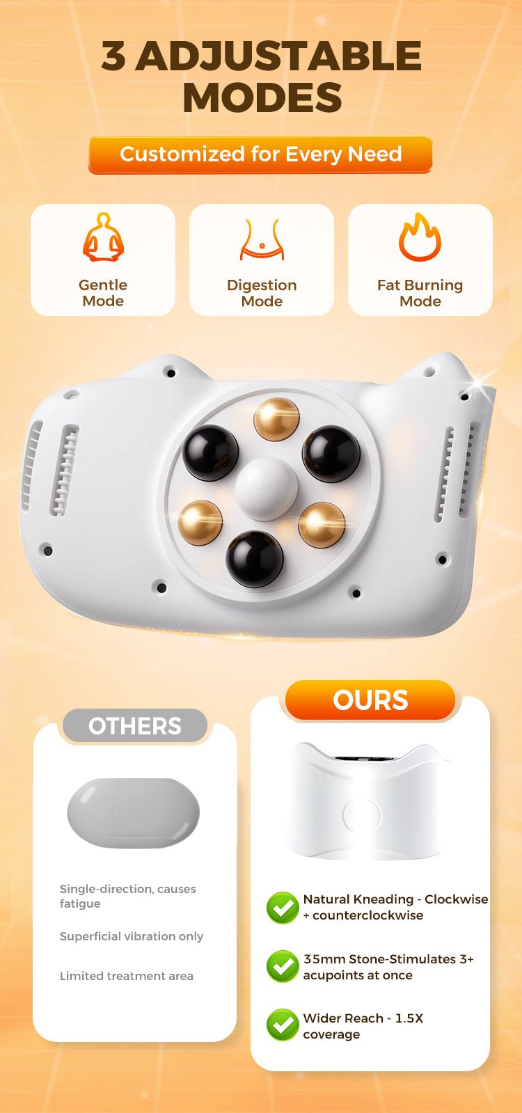 Kabelloser Bauchmassagegerät für Frauen - Finezo.de