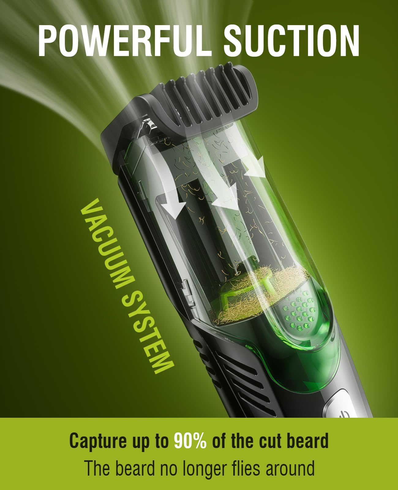Sakerplus Pro™ - Bartschneider Männer - 50% RABATT