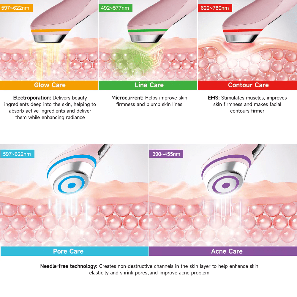 Blisskin Hautbooster - Finezo.de