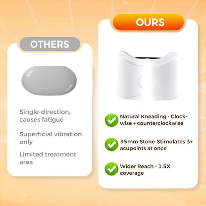 Kabelloser Bauchmassagegerät für Frauen - Finezo.de