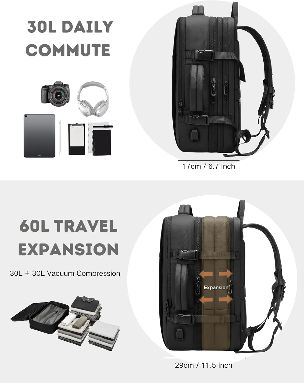 Komprimierbarer Reise - Rucksack - Finezo.de