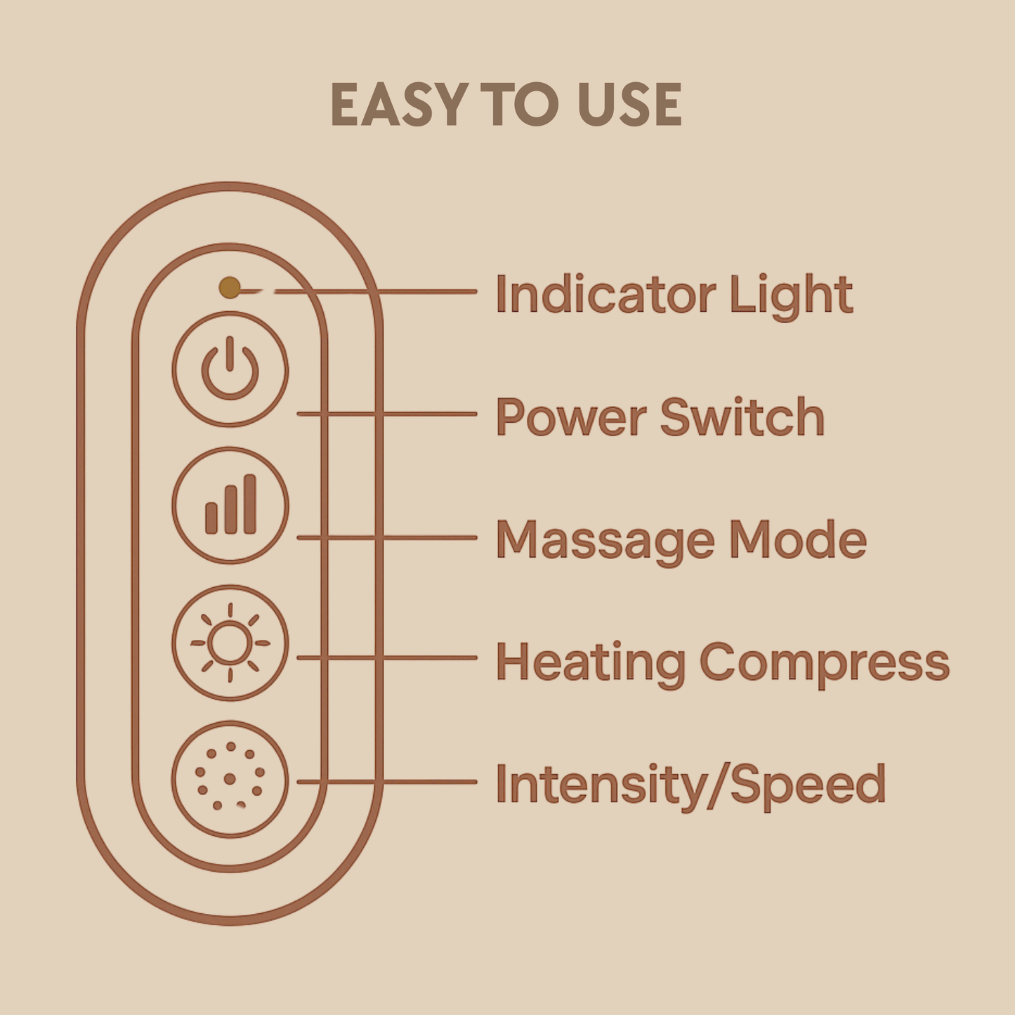 Healo™ | Entspannungs - Massager - Finezo.de