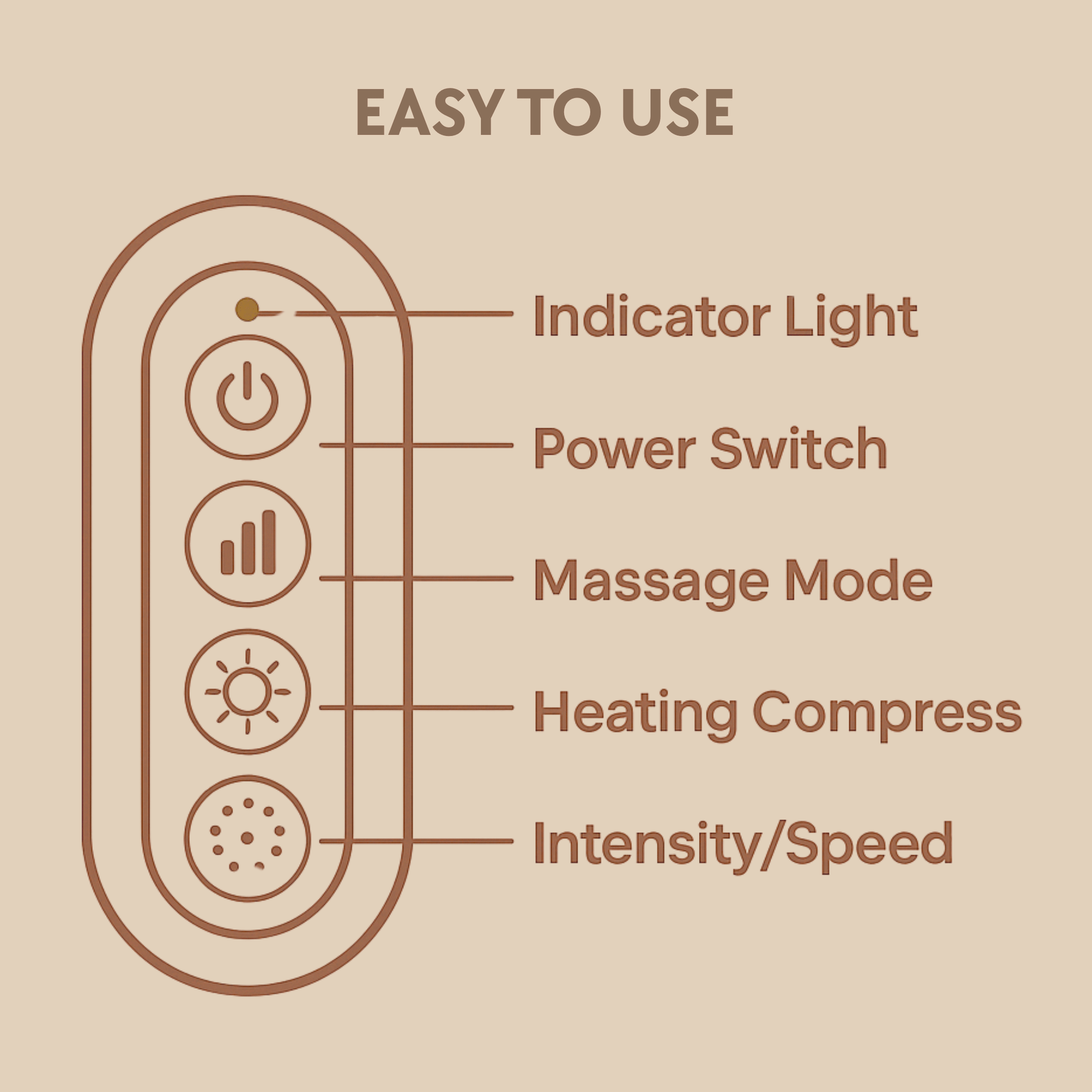 Healo™ | Entspannungs - Massager - Finezo.de