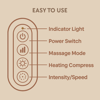 Healo™ | Entspannungs - Massager - Finezo.de