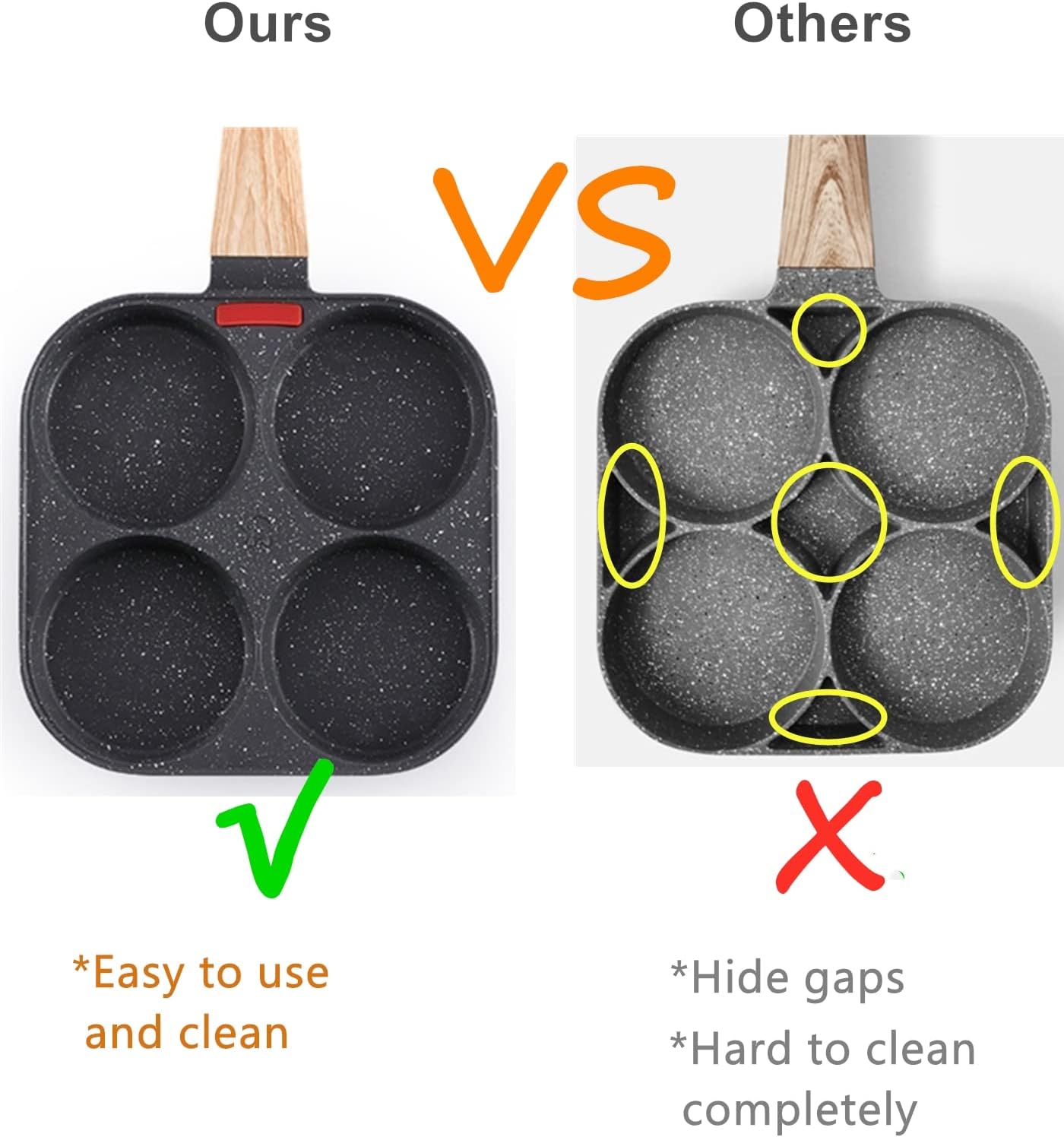 Granite Eierpfanne für Frühstück - Finezo.de