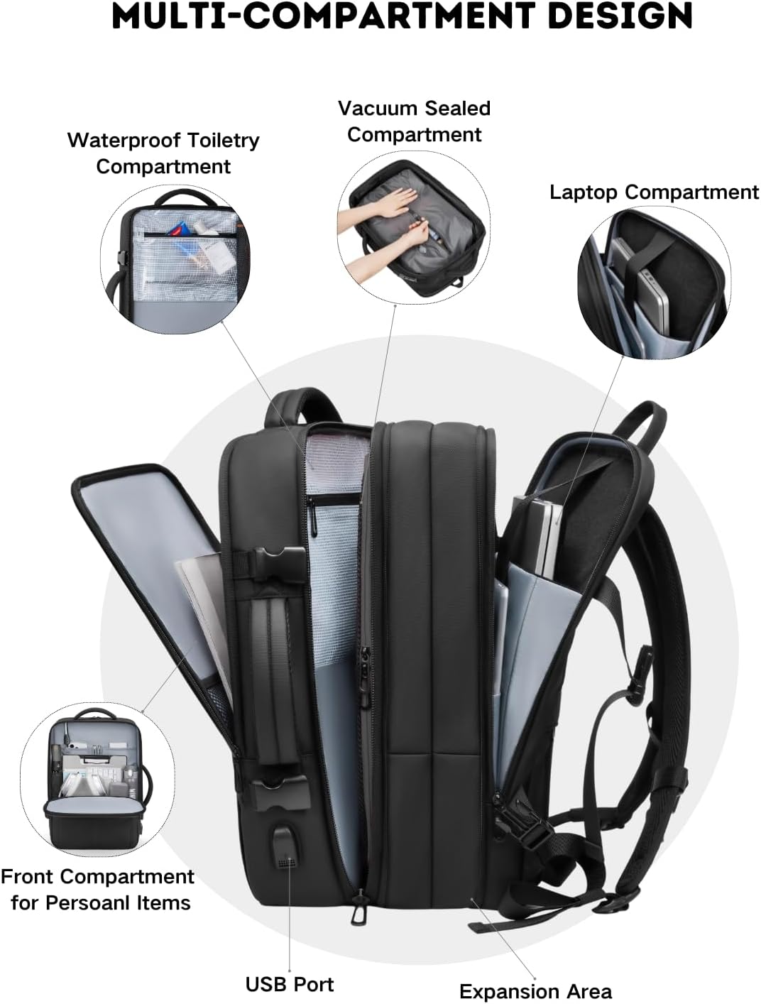 Komprimierbarer Reise - Rucksack - Finezo.de