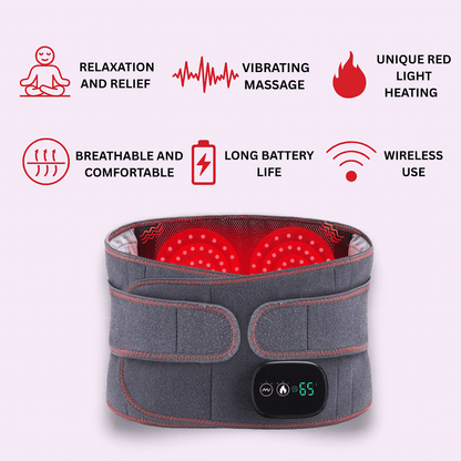 Finezo Schmerzfrei Gürtel - Finezo.de