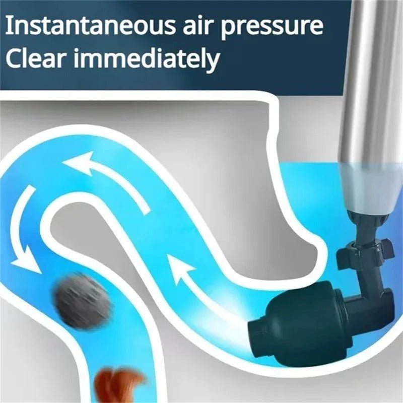 Turbo Air Plunger 2.0™ | Beseitigt alle Abflussverstopfungen! - Finezo.de