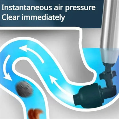 Turbo Air Plunger 2.0™ | Beseitigt alle Abflussverstopfungen! - Finezo.de